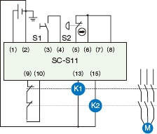 非常停止スイッチ1個(gè)