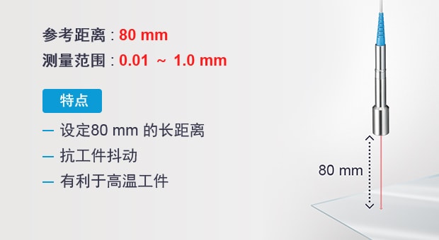 參考距離 : 80 mm | 測量范圍 : 0.01 ～ 1.0 mm | 特點(diǎn) : 設(shè)定80 mm 的長距離 / 抗工件抖動(dòng) / 有利于高溫工件